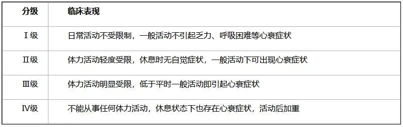 护士执业资格考试必背核心考点(图2)